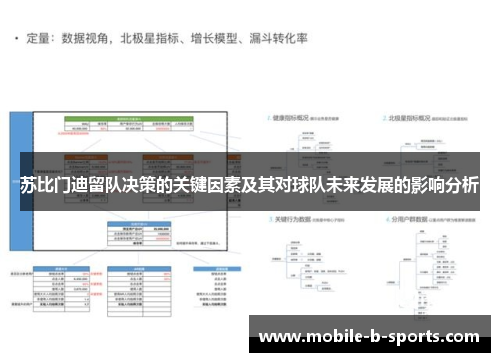 苏比门迪留队决策的关键因素及其对球队未来发展的影响分析 苏比门迪留队决策的关键因素及其对球队未来发展的影响分析
