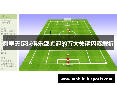 谢里夫足球俱乐部崛起的五大关键因素解析