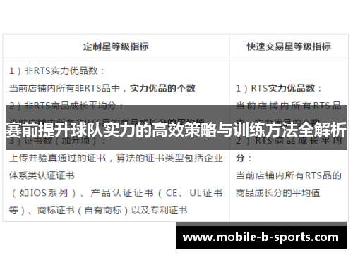 赛前提升球队实力的高效策略与训练方法全解析