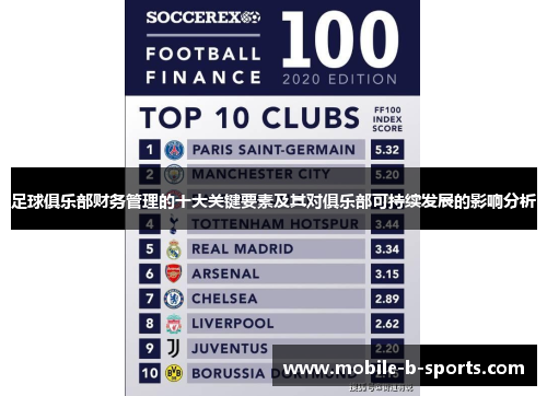 足球俱乐部财务管理的十大关键要素及其对俱乐部可持续发展的影响分析