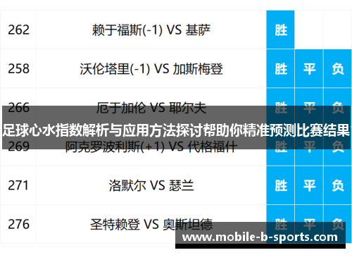 足球心水指数解析与应用方法探讨帮助你精准预测比赛结果