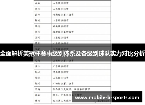 全面解析美冠杯赛事级别体系及各级别球队实力对比分析 全面解析美冠杯赛事级别体系及各级别球队实力对比分析