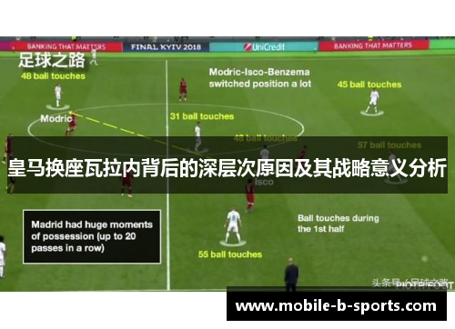 皇马换座瓦拉内背后的深层次原因及其战略意义分析