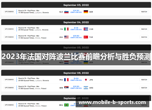 2023年法国对阵波兰比赛前瞻分析与胜负预测