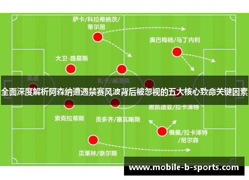 全面深度解析阿森纳遭遇禁赛风波背后被忽视的五大核心致命关键因素 全面深度解析阿森纳遭遇禁赛风波背后被忽视的五大核心致命关键因素