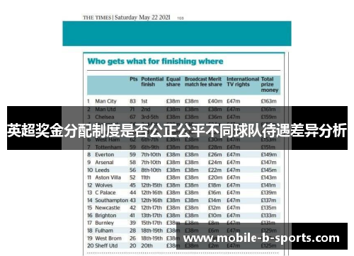 英超奖金分配制度是否公正公平不同球队待遇差异分析