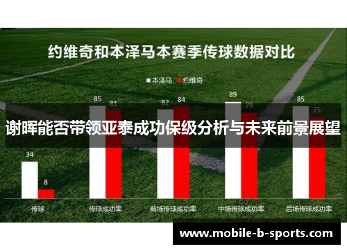 谢晖能否带领亚泰成功保级分析与未来前景展望