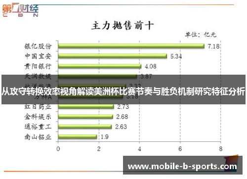 从攻守转换效率视角解读美洲杯比赛节奏与胜负机制研究特征分析